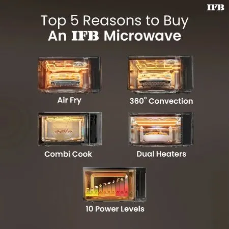 Best Home Appliances in India (2026): The Ultimate Buyer’s Guide 10 IFB 23 L Air Fry Convection Microwave Oven