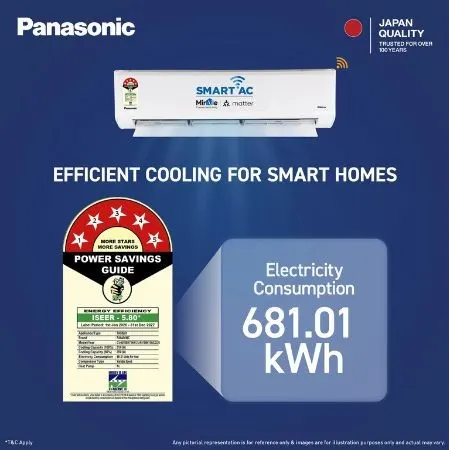 Best Home Appliances in India (2026): The Ultimate Buyer’s Guide 3 Panasonic 2026 Model 1.5 Ton 5 Star Split Inverter with Wi-fi Smart