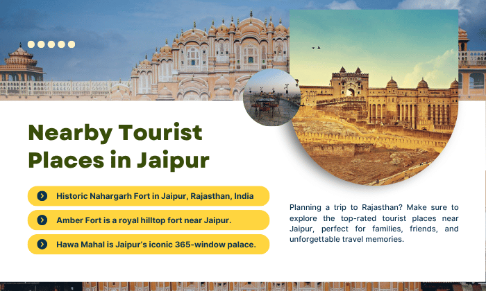 Raipur to Jaipur Flight (2025): Get upto ₹800 OFF 2 Best Places to Visit Near Jaipur
