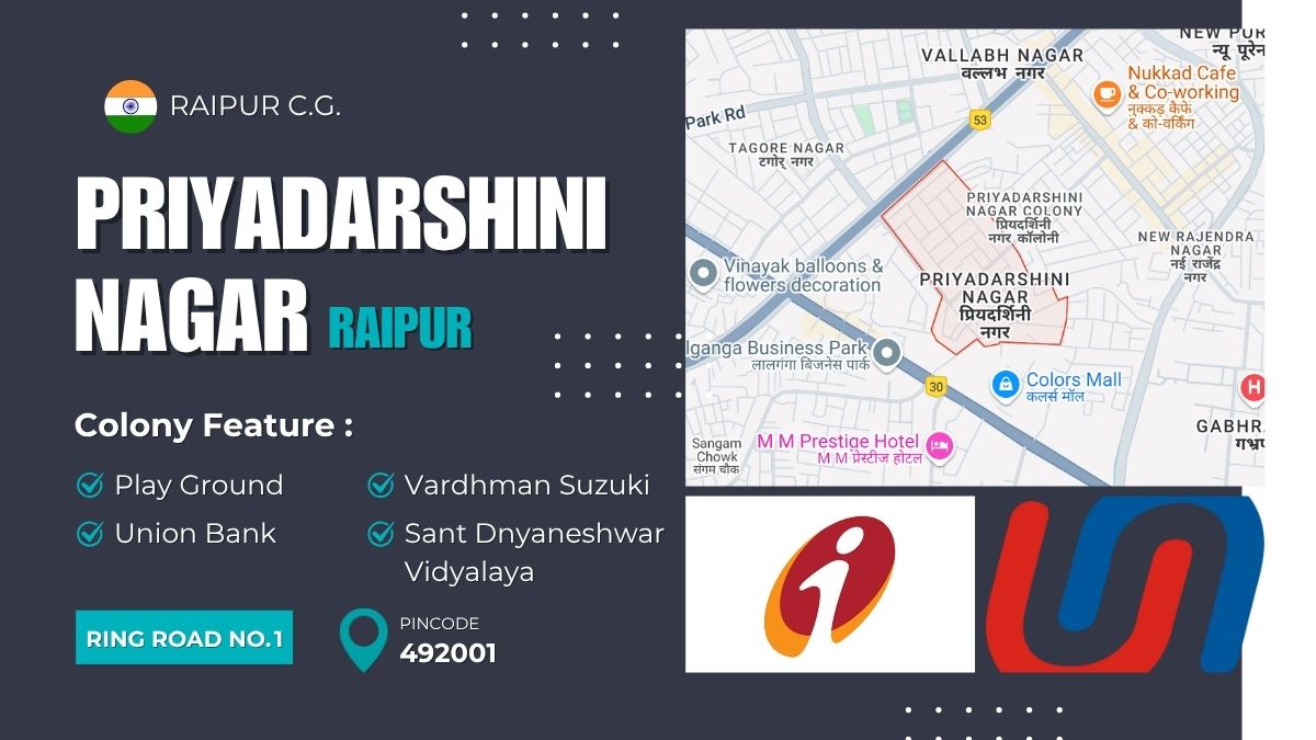 Priyadarshini Nagar Raipur chhattisgarh