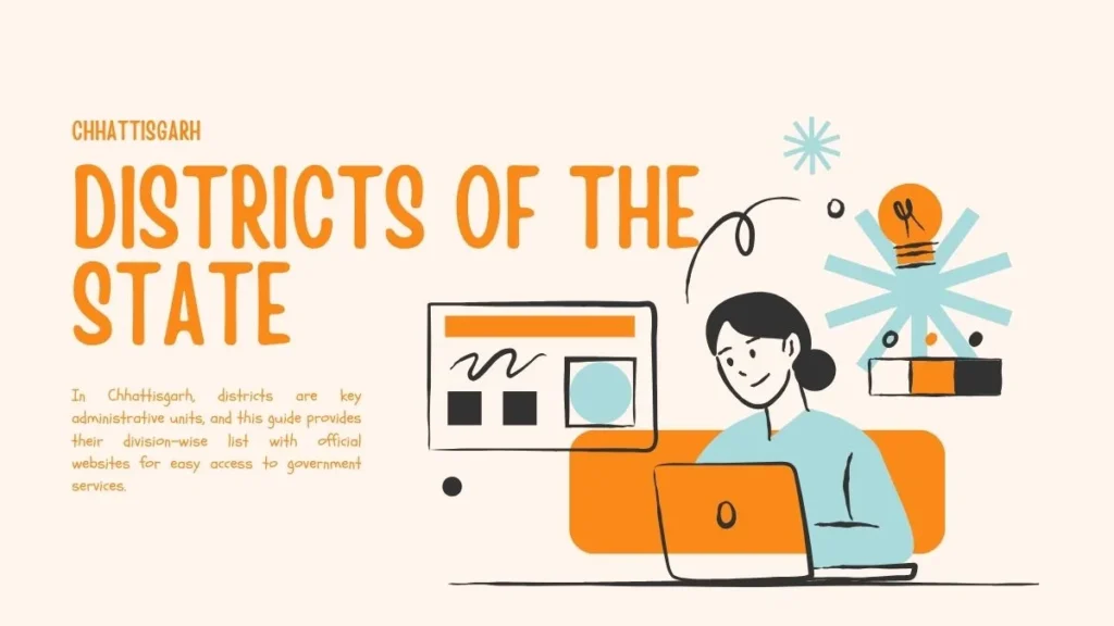 Districts of the state