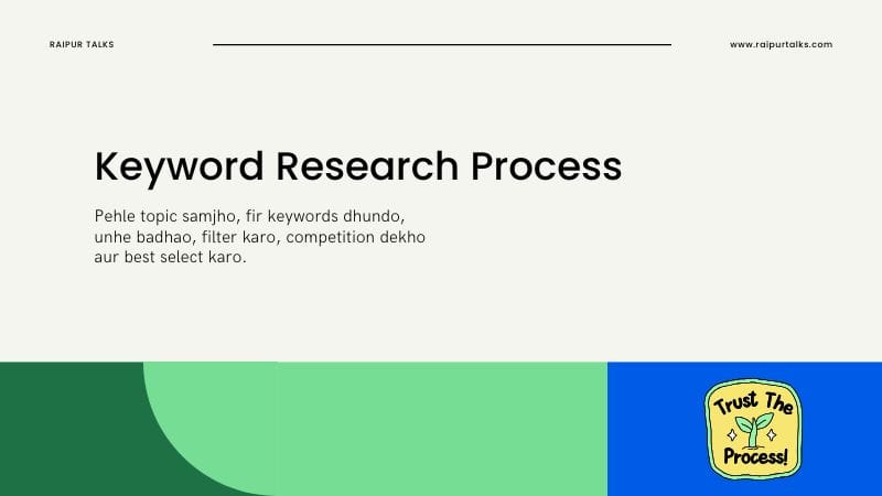 keyword research ka step by step process simple